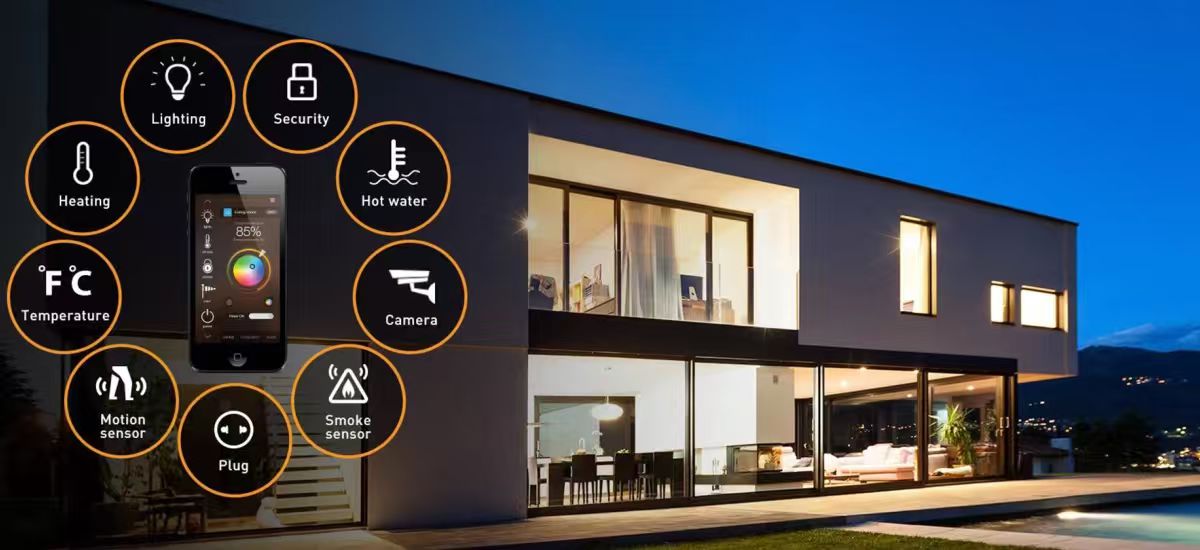 Smart Automation